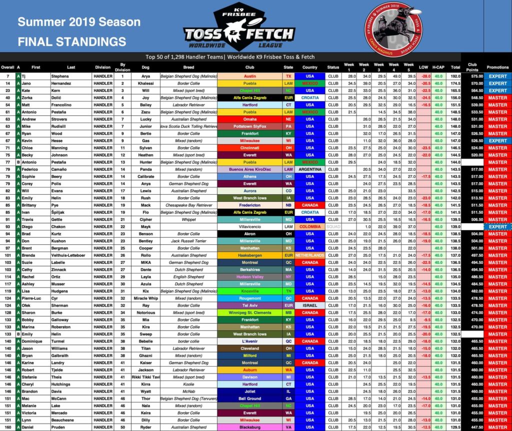 FB_IMG_1562981647495